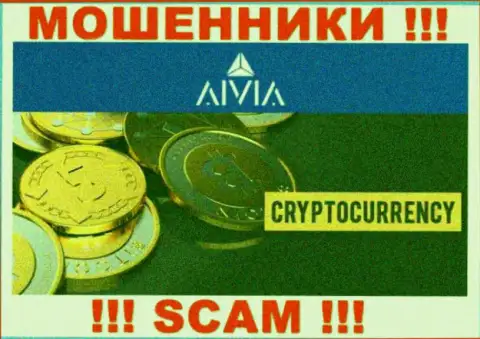 Aivia Io, прокручивая свои делишки в области - Crypto trading, дурачат доверчивых клиентов