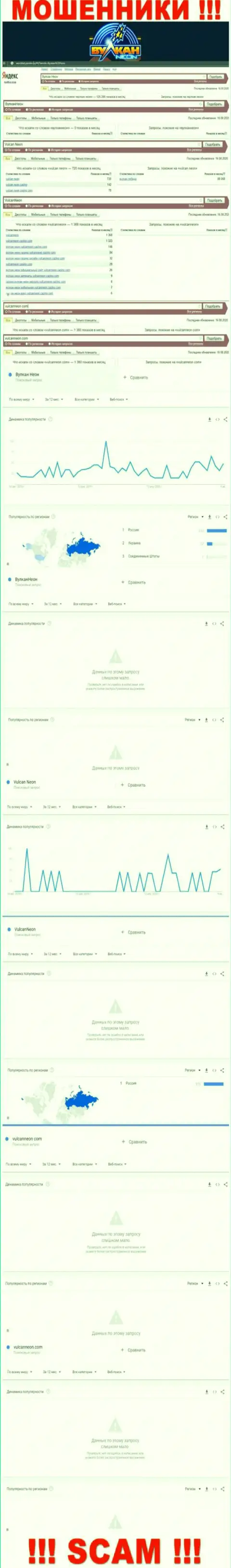 Количество брендовых поисковых запросов по internet-обманщикам Vulcan Neon