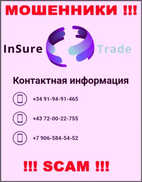 КИДАЛЫ из организации Insure Trade в поисках доверчивых людей, звонят с разных номеров телефона