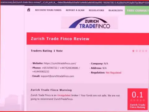 Подробный обзор ZurichTradeFinco, отзывы реальных клиентов и доказательства разводняка