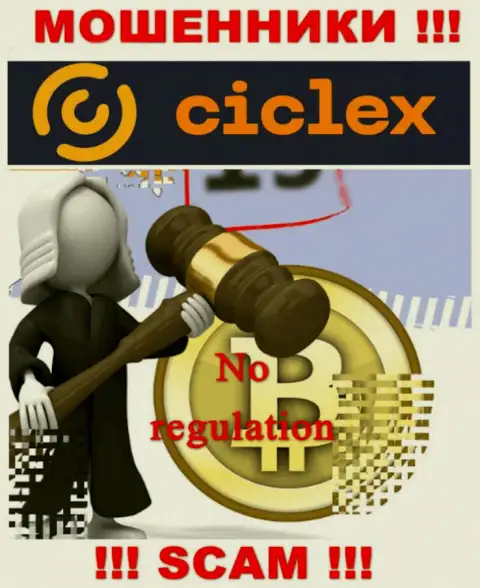 Работа Ciclex Com не контролируется ни одним регулятором - это ЖУЛИКИ !!!