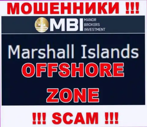 Компания ManorBrokers Investment - воры, базируются на территории Marshall Islands, а это офшорная зона