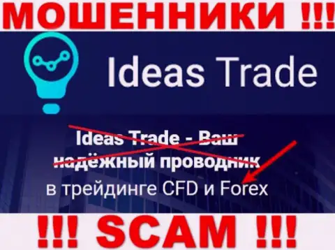 Не отправляйте денежные средства в Ideas Trade, направление деятельности которых - Forex