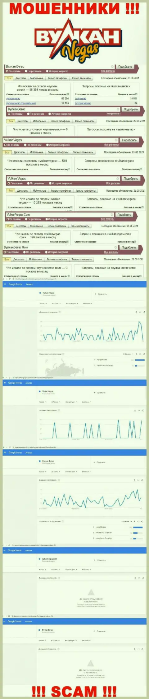 Количество поисковых запросов данных об разводилах Вулкан Вегас в интернет сети