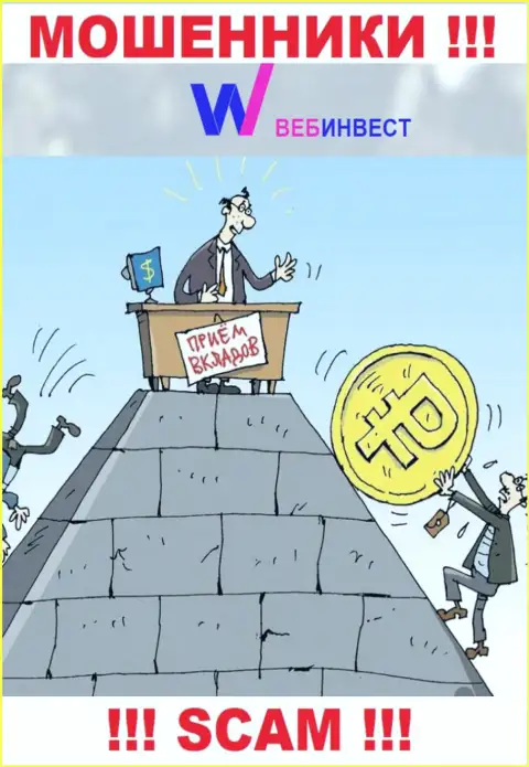КПК ИнетИнвест разводят лохов, предоставляя мошеннические услуги в области Пирамида