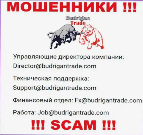 Не пишите сообщение на электронный адрес BudriganTrade - это интернет-воры, которые воруют денежные средства доверчивых людей