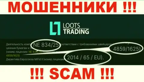 Не работайте с компанией LootsTrading Com, зная их лицензию, предложенную на сайте, вы не спасете собственные денежные активы