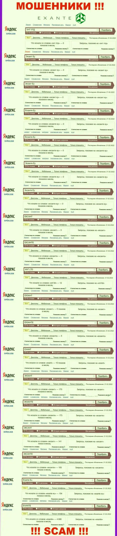 Суммарное число online запросов в поисковиках всемирной internet сети по бренду мошенников EXANTE