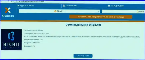 Информационная статья об обменном онлайн-пункте БТКБит Нет на сайте xrates ru