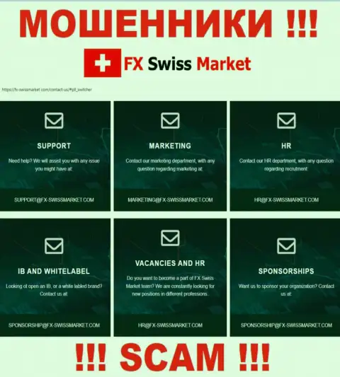 E-mail, который махинаторы FX-SwissMarket Com опубликовали на своем официальном сайте