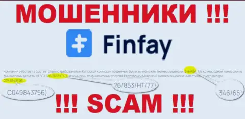 На портале ФинФай Ком предложена их лицензия, но это коварные мошенники - не нужно доверять им