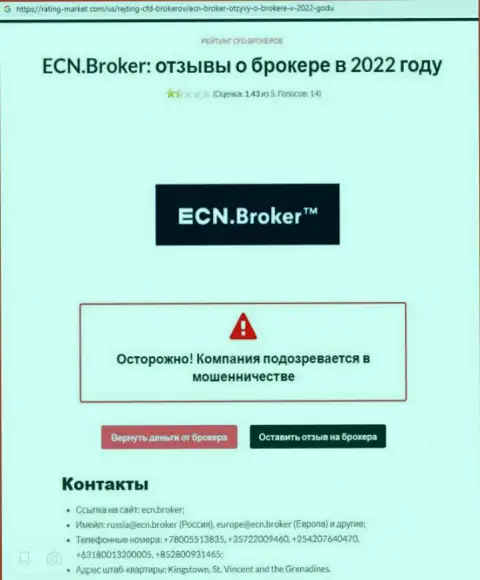 ECN Broker - это бессовестный развод клиентов (обзор противозаконных комбинаций)