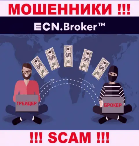 Не связывайтесь с дилинговым центром ECN Broker - не станьте еще одной жертвой их незаконных уловок