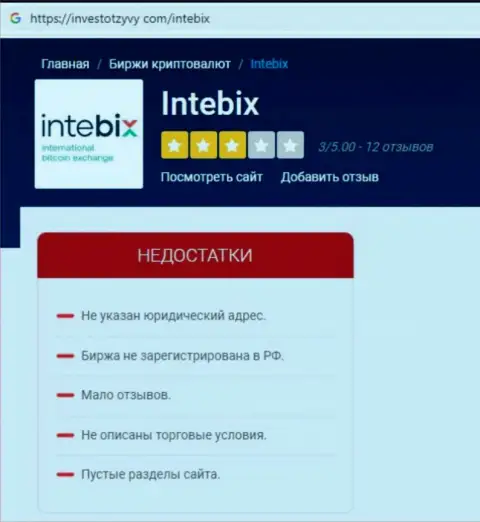 Разоблачающая, на полях всемирной сети интернет, информация об мошеннической деятельности Intebix