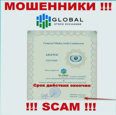 Контора Global Web SE - это ВОРЮГИ !!! У них на ресурсе нет информации о лицензии на осуществление их деятельности