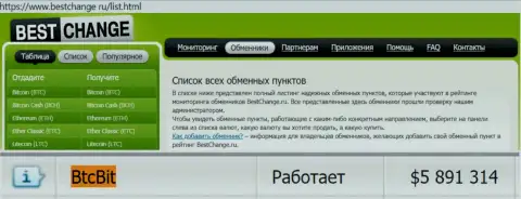 Мониторинг обменников bestchange ru на своём интернет-ресурсе подтверждает безопасность обменки BTC Bit