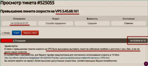 Хостинг провайдер сообщил, что VPS сервера, где и хостился web-портал ffin.xyz лимитирован в скорости