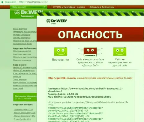 Доказательство того, что хакеры с Герчик и Ко занесли официальный интернет-сервис Gerchik-Co.Com в перечень ОПАСНЫХ !!!