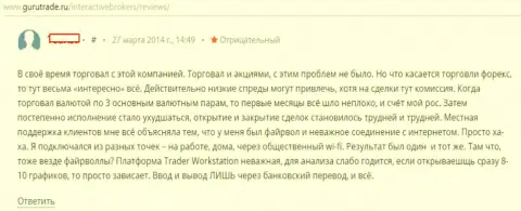 Interactive Brokers - это МАХИНАТОРЫ !!! Держитесь от них и от AssetTrade Ru подальше (отзыв)