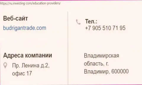 Место расположения и номер телефона Форекс кидал BudriganTrade в РФ